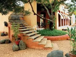 Smart Access Entry and CCTV Monitoring of All Rooms