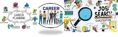 Customized Career Planning Solutions for Students and Professionals