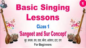 Develop Breathing Techniques and Voice Projection in Singing Classes