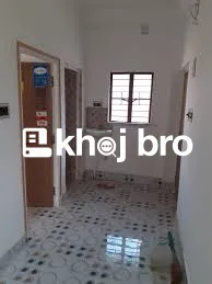 Flats for Rent in Safe and Secure Communities with 24/7 Maintenance Su