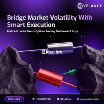 Binary Option Trading Platform Development vs Ready-Made Solutions